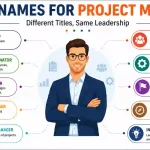 other names for project manager