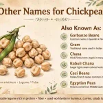 other names for chickpeas